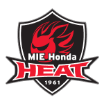Honda Heat profile