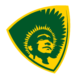 Brazil profile